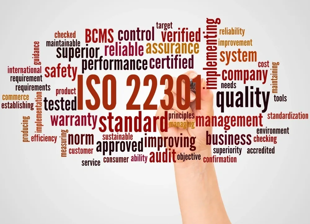 Word cloud featuring ISO 22301 related terms for compliance risk management from RenewAlert