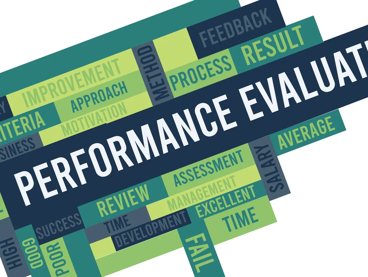 Performance evaluation concept with related terms.