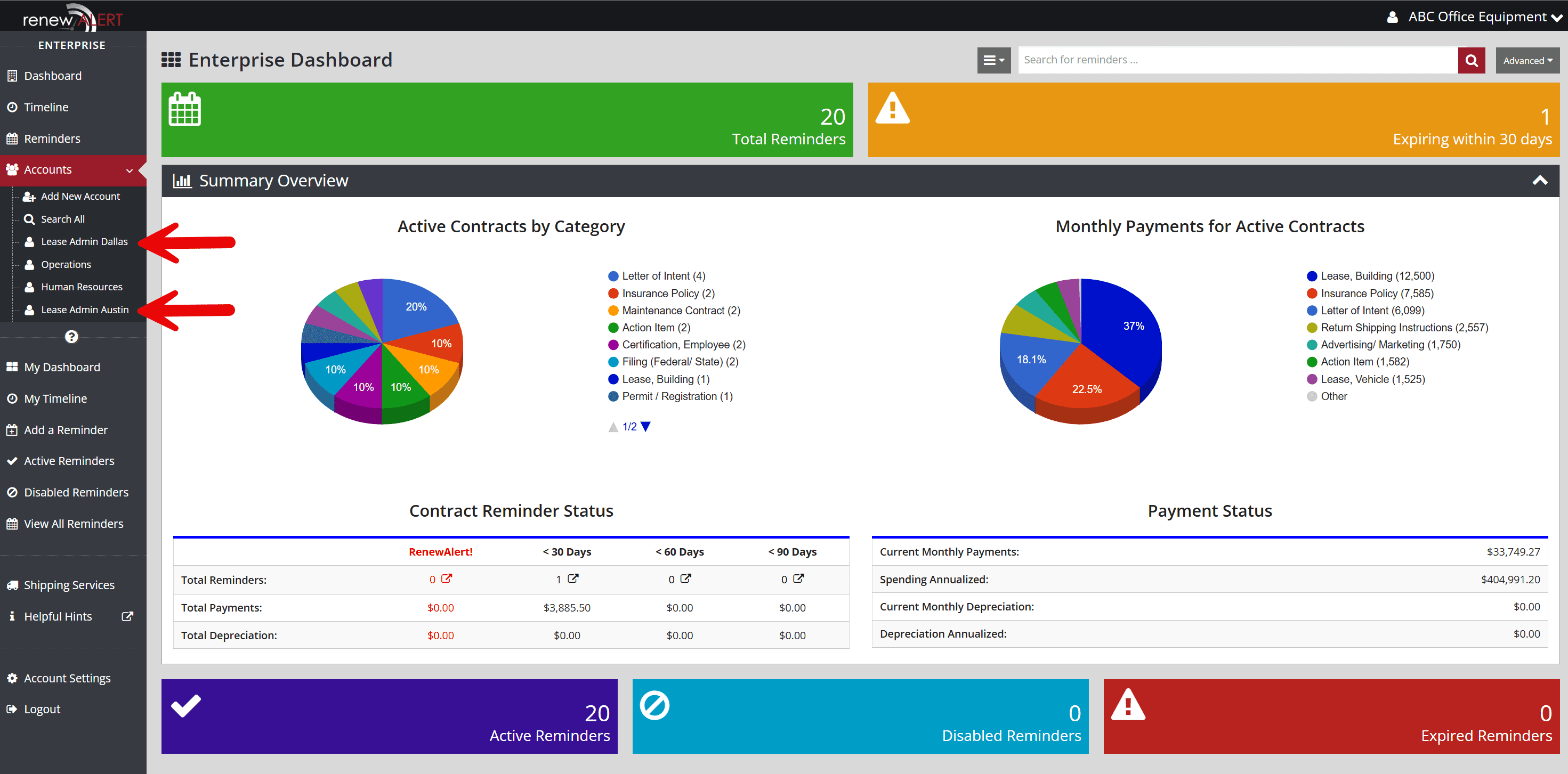 Copier lease management dashboard with hierarchy view showing sub-accounts and lease administrators in RenewAlert.